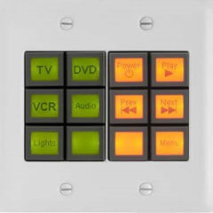 Home Automation Panel